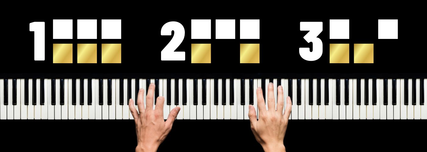 How To Build Hand Independence Piano Las Vegas Piano